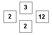 countG1.gif (1573 bytes)