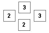 countJ1.gif (1552 bytes)