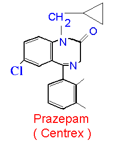Prazepam ( Centrax )