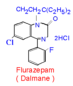 Flurazepam ( Dalmane )